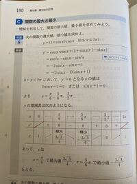 森のくまさんの替え歌っ 皆さんの知っている森のくまさんの替え歌 Yahoo 知恵袋