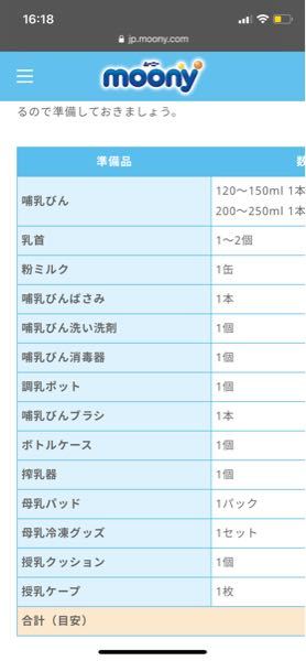 1 子供の毎日保険証は持ち歩いてますか2 子供医療の紙は毎日持ち歩いてますか Yahoo 知恵袋