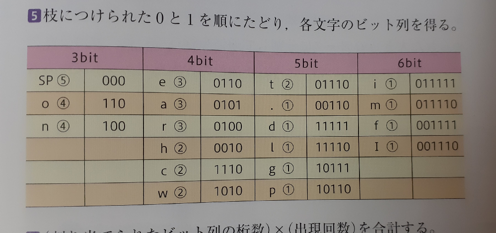 履正社高校のスポーツ生 硬式野球部にはいれるやつ になる方法を Yahoo 知恵袋