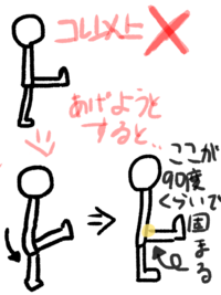 古いバレエ漫画を探しています 内容はうろ覚えなのですが バレエの Yahoo 知恵袋