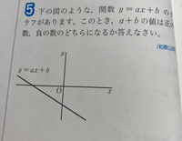 中2数学1次関数グラフ答えは 負の数 なのですが どうしてそうなるの Yahoo 知恵袋