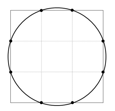 小学生の算数の問題です 問題 図のように １辺の長さが３ｃｍの正方形の辺をそ Yahoo 知恵袋