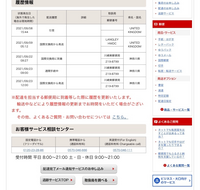 Aliexpressで購入した商品が川崎郵便局 で止まったままなんですがこ Yahoo 知恵袋