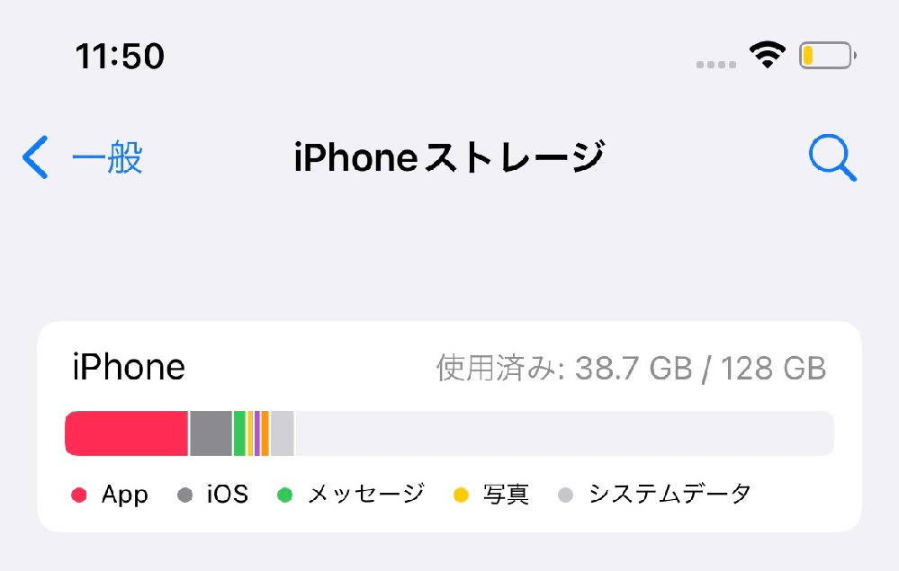 Onedriveで自分が持っている漫画などの 他人の著作物を 共有リンクを Yahoo 知恵袋