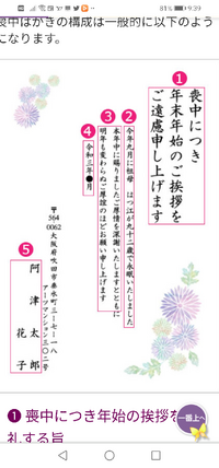 喪中ハガキの書き方について質問します 添付ハガキの にあたる部分なんですが Yahoo 知恵袋