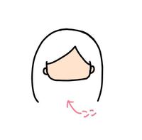 チビキャラの顔だけを描く場合って髪の毛下ろしてたらどう色つけしますか Yahoo 知恵袋