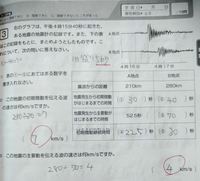 中１理科 地震の計算についてです 1 表の の求め方を教えて下 Yahoo 知恵袋