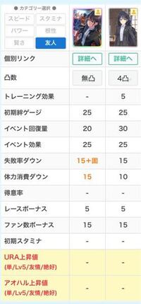 鉄拳7初心者がやるべきことは がんばること Yahoo 知恵袋