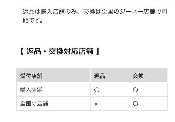 GUのオンラインショップでサイズとカラーを間違えて購入してしまいまし 