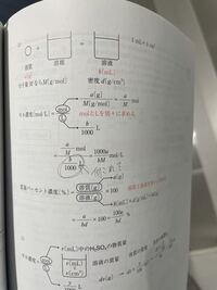 分子量mの物質a G が溶けたb Ml の溶液の密度はd G Cm 3 であっ Yahoo 知恵袋