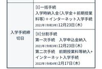 傷があるので値段交渉受けます！何か気になる事があればコメントください。 2025/06/30 6:40】 セゾンカードを騙る詐欺メールに関する注意