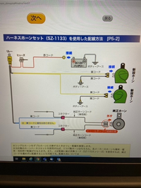 質問の画像