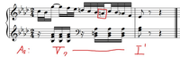 和声・非和声音の質問です。
画像の四角で囲ったラの音は、和声・非和声音上の解釈はどのようになるのでしょうか？
なんでスケール外音をこういう風に使っていいのか、理論的にひも解くとどうなるのでしょうか？ （ベートーヴェンピアノソナタ第8番"悲愴"第2楽章 第22-23小節目より引用）