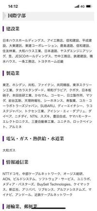 天理大学の就職先なんですけど 頭悪いのにめっちゃ大手入ってません 知 Yahoo 知恵袋