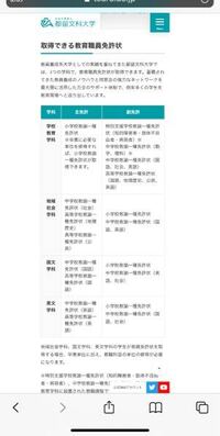 都留文科大の資格について質問です 文学部に比較文化って学科があるんですけど こ Yahoo 知恵袋