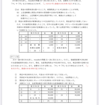 画像の簿記の問題を答え合わせして欲しいです 26番の仕分けがと三分法がよく理解 Yahoo 知恵袋