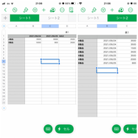 Excelについて質問です 添付画像のシート1の情報からシート2のように表示さ Yahoo 知恵袋