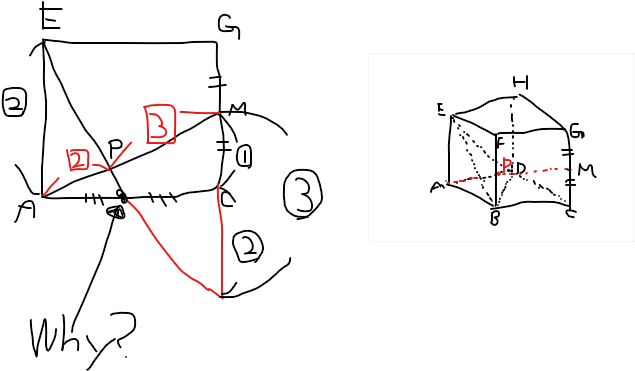 中3数学 三平方の定理と空間図形で、わからない問題があるので質問します。 下の図のように1辺10の立方体ABCD-EFGHがある。辺CGの中点をM、線分AMと3点B,D,Eを通る平面との交点をPとし、頂点Dから線分AMに垂線DIをひく。次の問いに答えよ。 1⃣線分DIの長さを求めよ。 2⃣AP:PMの比を求めよ。 2⃣の解く上でわからない部分があります。 解説には、この2⃣を考えるにあたって平面EACGで考えて、EPを延長すると、なんかACの中点で交わるから、そこから、平面EAGC上で角出しして、砂時計型の相似で考えるらしいのですが、なぜEPを延長すると、ACの中点で交わるのですか。