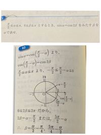 数ⅡBの基礎問題精講の演習問題63(三角方程式)ついての質問です