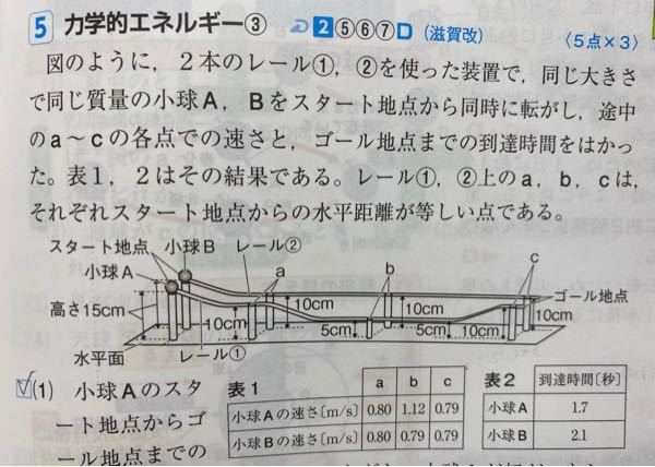 高校受験の合格発表が怖いです 今月4日に高校入試を終えた Yahoo 知恵袋
