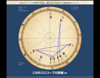 火垂るの墓 のラストで清太は山から現代の神戸の街を見下ろしていましたが これ Yahoo 知恵袋