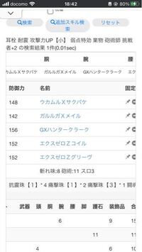 モンハン4gでクーネエンカムでの対ラージャン装備にこのスキル構成はど Yahoo 知恵袋