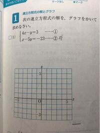 中学二年連立方程式の解とグラフの交点 一次関数 という単元です 星印 Yahoo 知恵袋