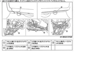 セレナc27e Powerジャッキアップポイントですが 図で正解でしょうか Yahoo 知恵袋