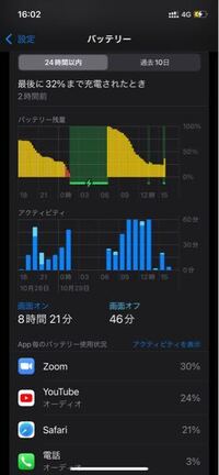 合唱コンクールで 空駆ける天馬 を歌うことになり 指揮者を Yahoo 知恵袋