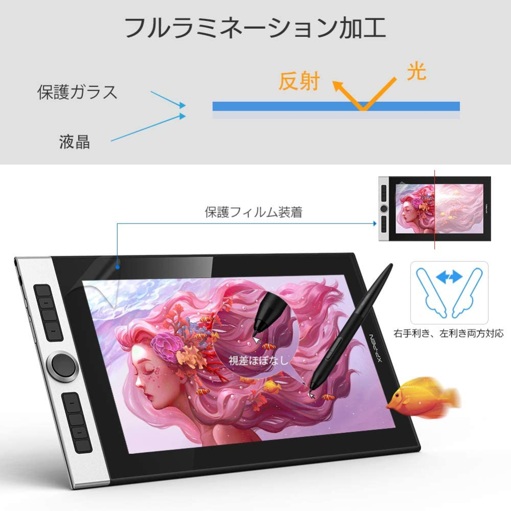 液タブに保護フィルムを貼るか悩んでいます。 - 保護フィルムを