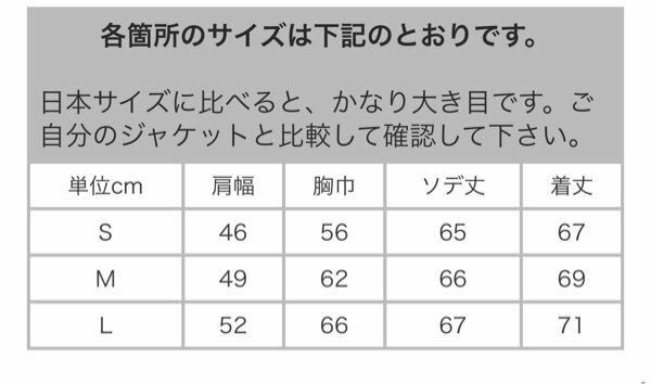 カーハートのデトロイトジャケットの購入を検討しているのですが