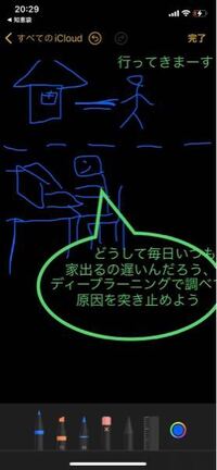 ニューラルネットワークやディープラーニングなどのaiを用いて物事の関連性や結び Yahoo 知恵袋