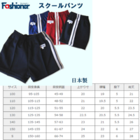 体操服の半ズボンの履き方について です 私は太っていて Yahoo 知恵袋