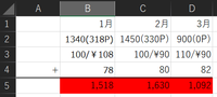 Excelの数式についてご教授いただきたいです。

画像の背景赤色のセル（B5:D5）に同じ数式を入れることで、セル（B5:D5）にそれぞれ表示されている数値を導き出したいです。 数式以外の簡易な方法があれば数式に拘りはありません。