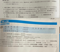 事業主が残価設定ローンを利用した際の経理処理 確定申告について Yahoo 知恵袋