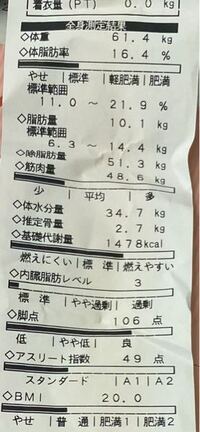 体重61kgでこの筋肉量はおかしくないですか ジムに置いてある Yahoo 知恵袋