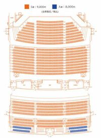 日本青年館ホールの座席についての質問です。 - １Ｓ席４６番は見えや