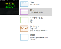 Gpuの使用率が上がらず困っています 助けてください グラボの使用率 Yahoo 知恵袋