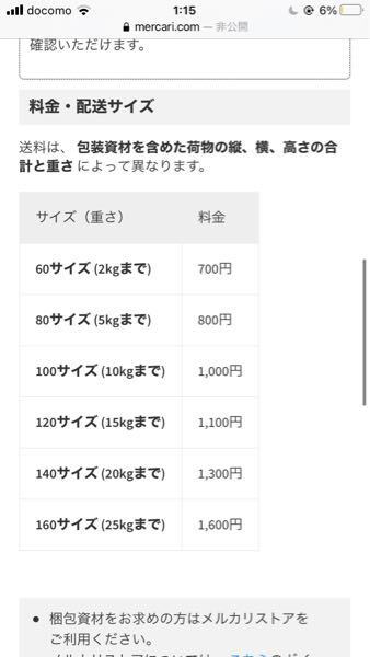 らくらくメルカリ便の宅急便は、60ー120ってコンビニで店員さん