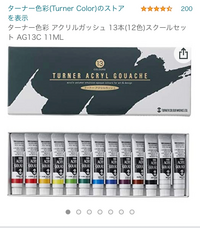 タイダイ染めについてですクラスでアクリル絵の具を使ってタイダイ染めをしようかと Yahoo 知恵袋