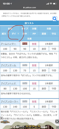 ダイパリメイクについて質問です 日本語romで受け取った卵を外国語 Yahoo 知恵袋