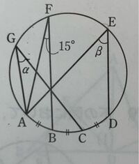 高校数学Aの問題なんですが、この問題が分かりません。答えには 円の中心をOとすると円周角の定理により
∠AOB=30°であるから
∠AOC=2×30°=60°
∠AOC=3×30°=90°
よって
a=∠AGC=1/2∠AOC=30°
β=∠AED=1/2∠AOD=45°
と書いてありましたがどこに中心のOと書かれているか分かりません。
あと、もし出来ればわかりやすく解説してくれると有難いです
