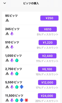 Twitchの右のコメント欄消せませんか ｐｃかスマホかわからないです Yahoo 知恵袋