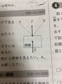 写真の力の平行四辺形の作図のやり方を教えてください 急いで作ったので雑 Yahoo 知恵袋