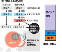 おでん韓国でもおでんを食べるようですがルーツは日本ですか 日本の影響ですか Yahoo 知恵袋