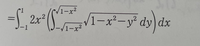 こちらの重積分の途中式の（）中の部分です。

半径√（1-x^2）の半円の面積に等しいのは何故ですか？ 