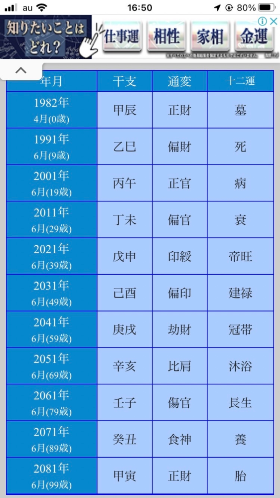 算命学教材【大運法の全て】 応用】④後天運早見表（年運編） LV.4 | ゆめ乃算命学