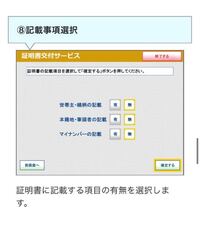 車の購入で住民票の写しが必要なのですが コンビニで取得するとき 証明書の記 Yahoo 知恵袋