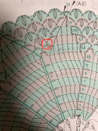 かぎ針でクジラを編んでいます 何度かチャレンジしてここまできました Yahoo 知恵袋