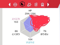 このステータス 何のポケモンだと思いますか レベル 個体値 攻撃力は Yahoo 知恵袋